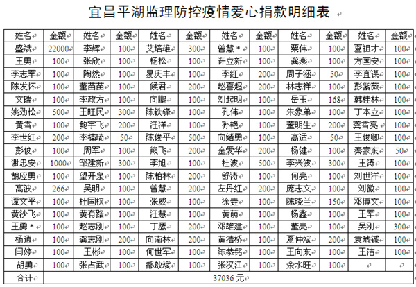 香港六宝盒宝典资料大全