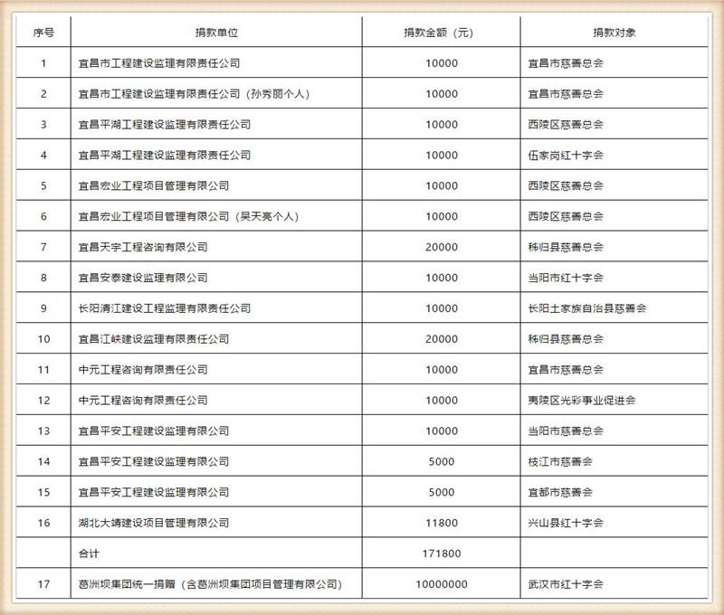 香港六宝盒宝典资料大全