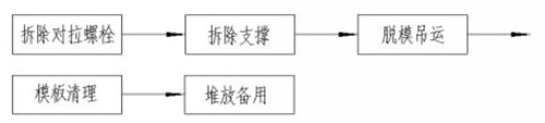 香港六宝盒宝典资料大全