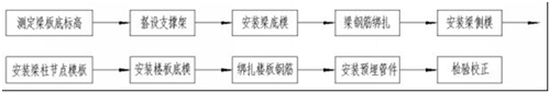 香港六宝盒宝典资料大全