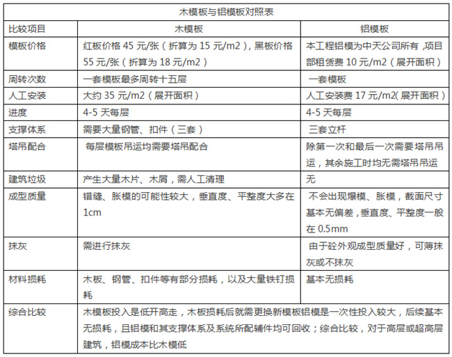 香港六宝盒宝典资料大全