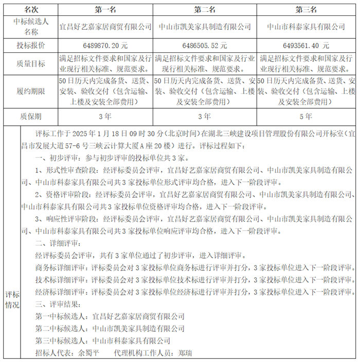 香港六宝盒宝典资料大全