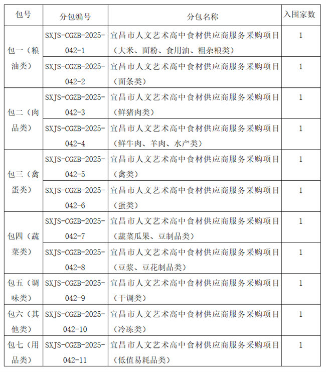 香港六宝盒宝典资料大全